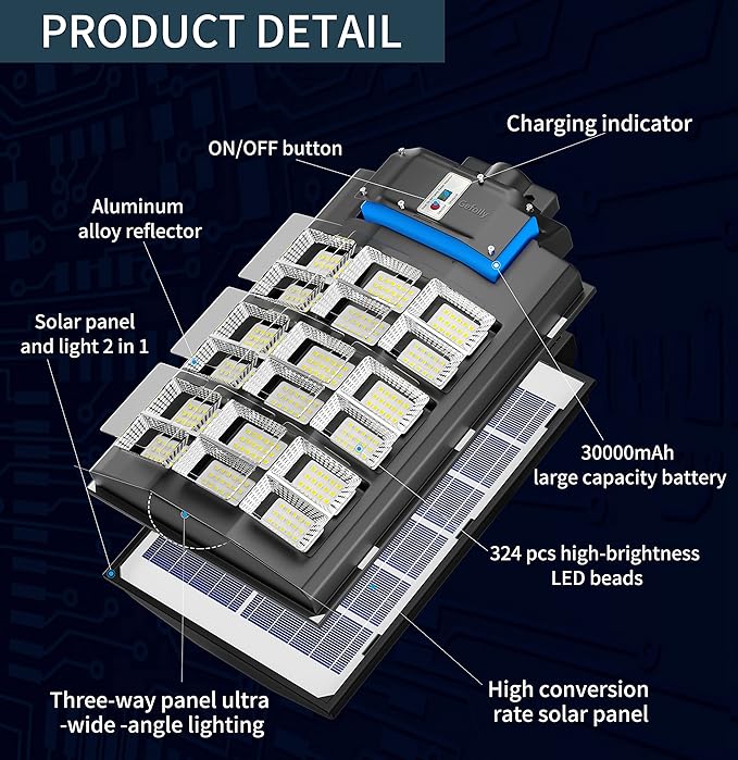 Gefolly SL-3600W Solar Street Lights Outdoor, 360000LM Commercial Parking Lot Light Dusk to Dawn, 6500K Security Flood Motion Sensor Lamp for Basketball Court, Road, Garden -2 Pack