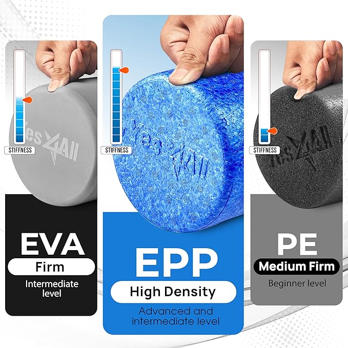Yes4All High-Density EPP Round Back Roller Foam, Exercise Foam Roller for Yoga, Pilates & Stretching - 12, 18, 24, 36 inch