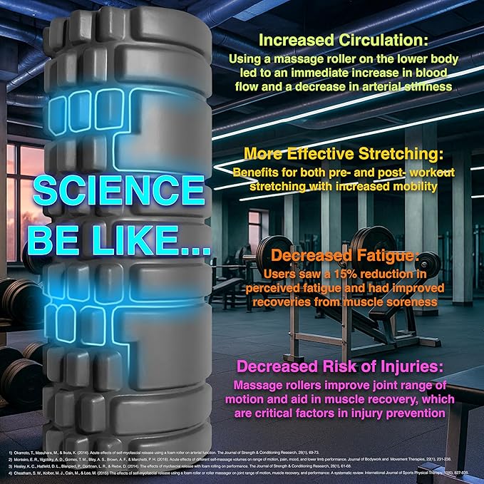 Foam Roller - Medium Density Deep Tissue Massager for Muscle Massage and Myofascial Trigger Point Release, with 4K eBook