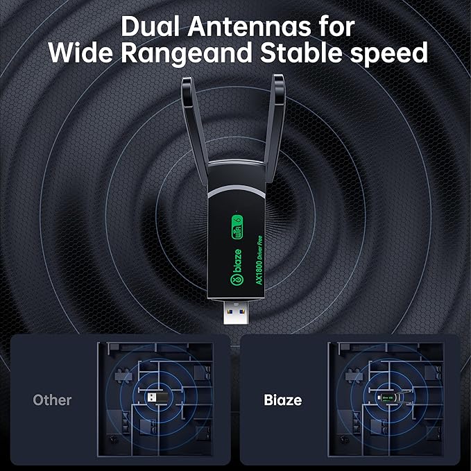 WiFi 6 USB 3.0 Wireless Adapter AX1800 Dual Band 1800Mbps - High Gain Antenna, Driver-Free for Desktop/Laptop, Ultrafast 802.11ax Internet Receiver (WiFi6 1800Mbps)