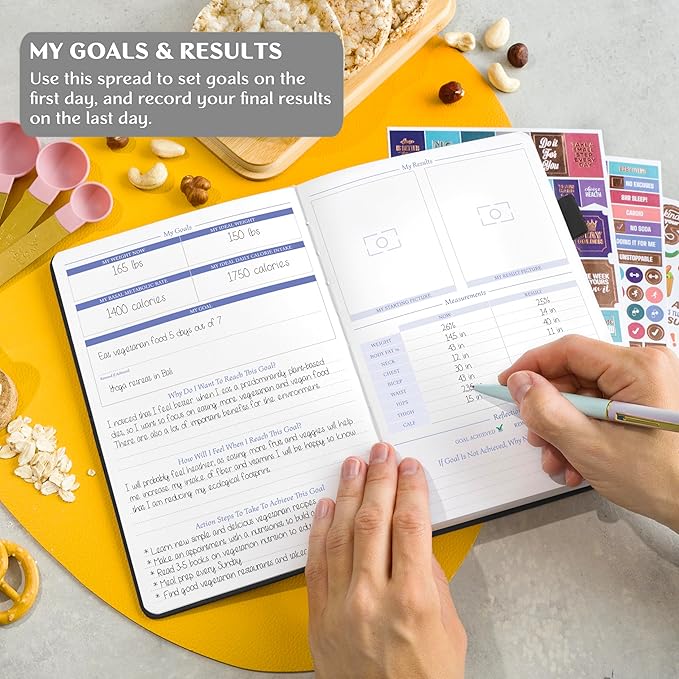 Legend Wellness Planner & Food Journal Pocket – Daily Diet & Health Journal with Weight Loss, Measurement & Exercise Trackers – Lifestyle & Nutrition Diary – Lasts 6 Months, 3.9x6.3″ – Black