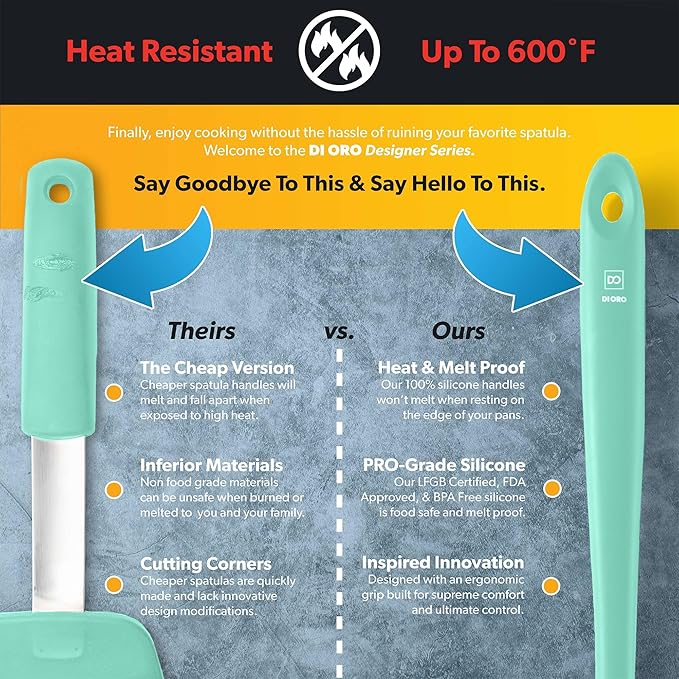 DI ORO Silicone Ladle – Soup Ladle for Cooking & Serving Heat-Resistant - Large Kitchen Soup Ladle Nonstick Cookware Safe - Soup Serving Spoon with Wide Bowl - Silicone Utensil Dishwasher Safe (Mint)