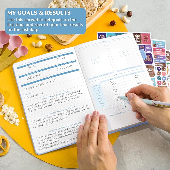 Legend Wellness Planner & Food Journal Pocket – Daily Diet & Health Journal with Weight Loss, Measurement & Exercise Trackers – Lifestyle & Nutrition Diary – Lasts 6 Months, 3.9x6.3″ – Periwinkle