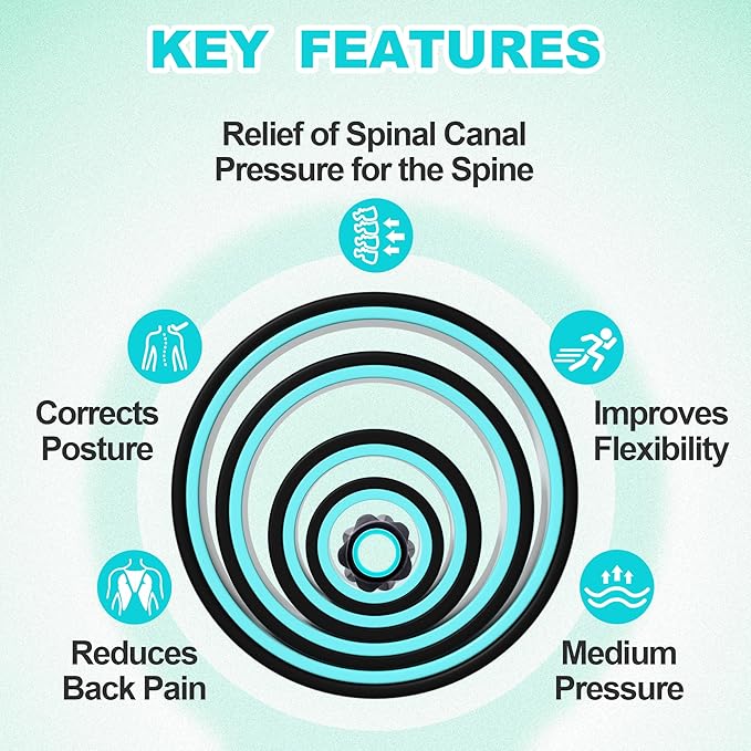 5 Pack Zomyove Roller- Back Wheel for Deep Tissue Massage, XR Foot Massage Roller for Targeted Massage for Plantar Fasciitis and Foot Fatigue, Roller Kit for Physical Therapy & Exercise