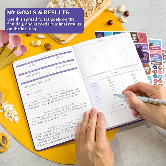 Legend Wellness Planner & Food Journal Pocket – Daily Diet & Health Journal with Weight Loss, Measurement & Exercise Trackers – Lifestyle & Nutrition Diary – Lasts 6 Months, 3.9x6.3″ – Purple