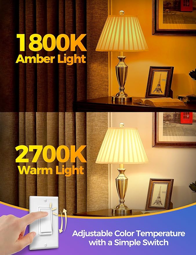 JandCase Warm Light Bulbs, LED Amber Light Bulb for Sleep, 2700K & 1800K Sleep Light Bulbs, Blue Light Blocking, E26 A19 Warm Light for Bedroom, Nursery, 2 Pack