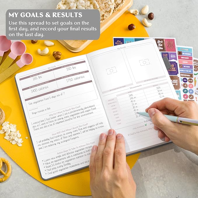 Legend Wellness Planner & Food Journal Pocket – Daily Diet & Health Journal with Weight Loss, Measurement & Exercise Trackers – Lifestyle & Nutrition Diary – Lasts 6 Months, 3.9x6.3″ – Mystic Gray