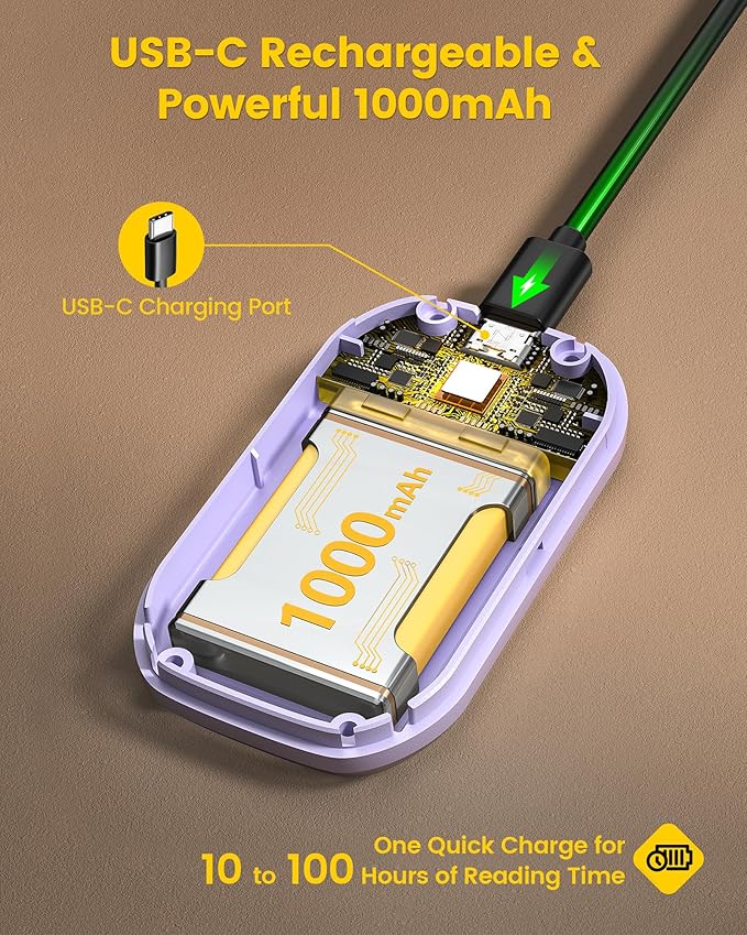 Glocusent Innovative Tri-Head Book Light for Reading in Bed, 3 Colors & 5 Brightness Levels, 1000mAh Rechargeable Reading Light with 30-Min Timer, 10-100Hrs, Partner Friendly, Perfect for Book Lovers