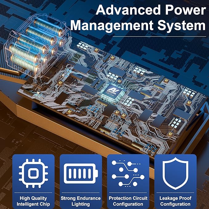 8000W Solar Street Light Outdoor Waterproof, 240000LM Solar Powered Parking Lot Lights Large Street Light Dusk to Dawn with Motion Sensor, LED Flood Light Wide Angle Lamp for Patio and Parkling Lot